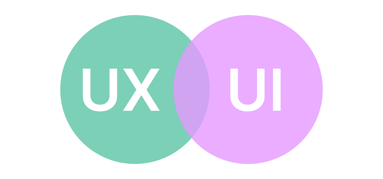 چگونه یک طراح رابط کاربری شویم؟